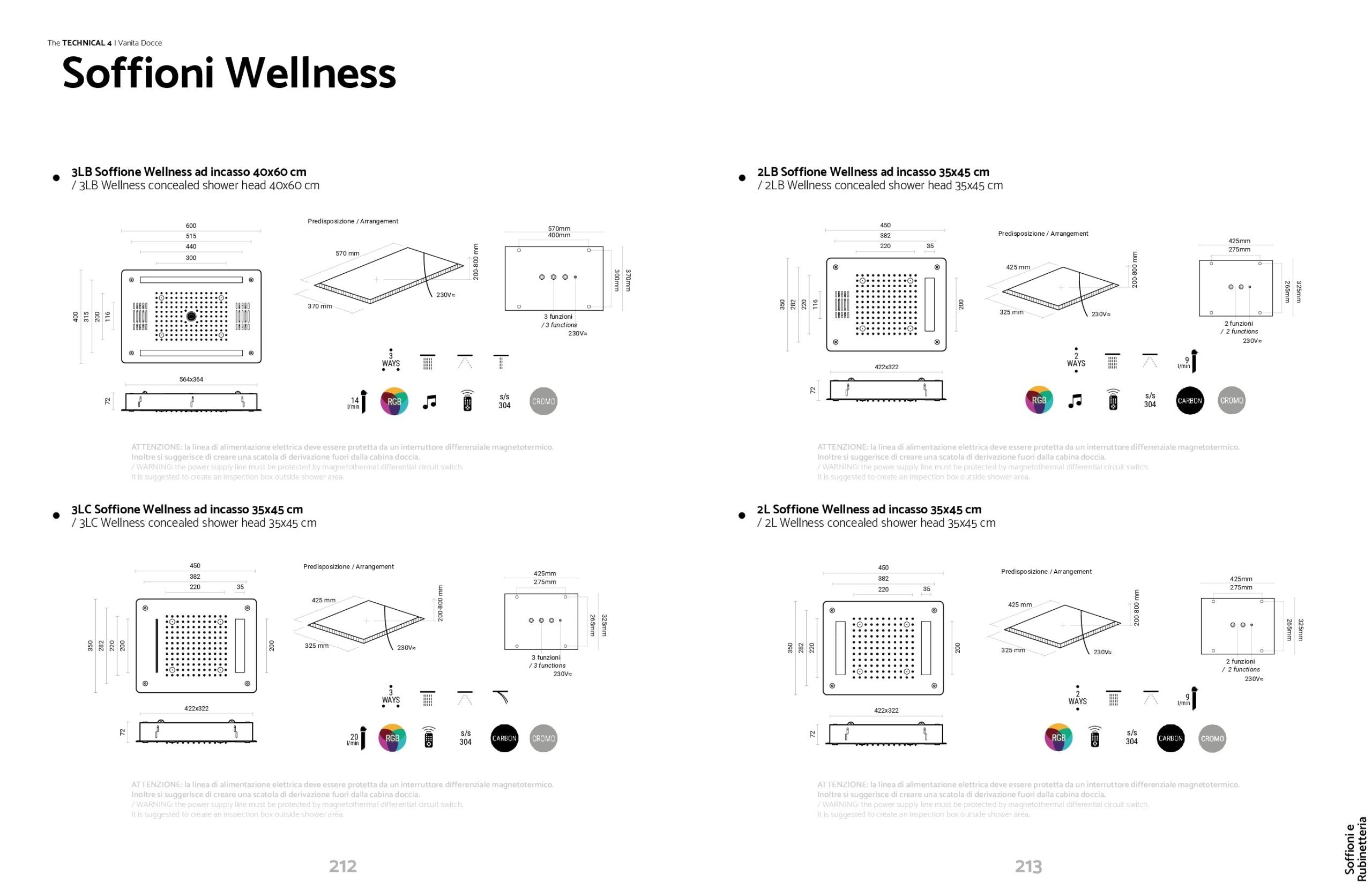RECESSED SHOWER HEAD WELLNESS 2 FUNCTIONS 35x45 cm