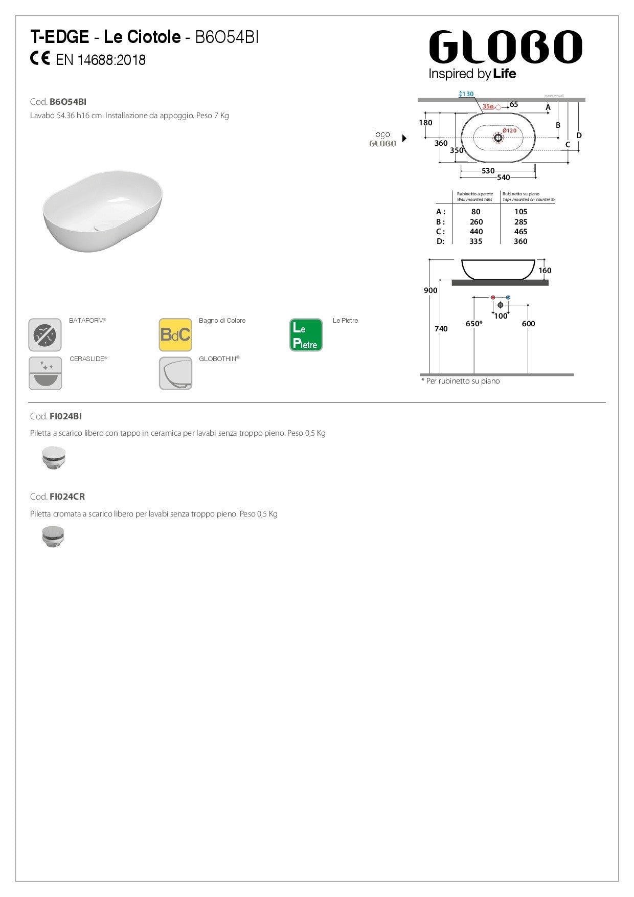 GLOBO T-EDGE 54 LAVABO