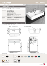 FLAMINIA MINIWASH 75 COUNTERTOP BASIN